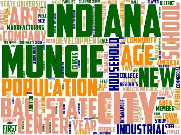 Muncie Wordart Tshirt: A Hand-Drawn Word Cloud Resource for Creative Projects