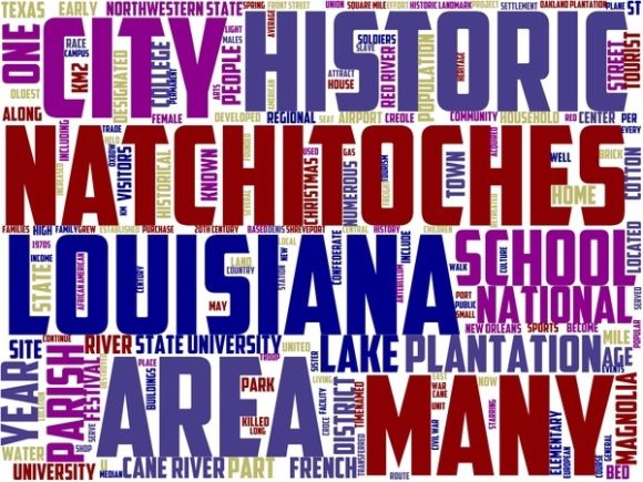 Natchitoches Wordart Crafting: A Versatile Hand-Drawn Word Cloud for Real-World Design Projects