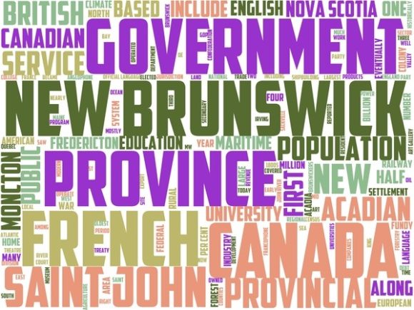 New Brunswick Wordart Sublimation