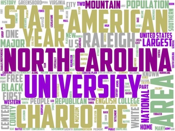 North Carolina Wordart Wallpaper.jpg: A Strategic Design Asset for Purpose-Driven Creators