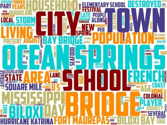 Ocean Springs Wordart Print.jpg: A Versatile, Hand-Drawn Word Cloud for Creative Projects