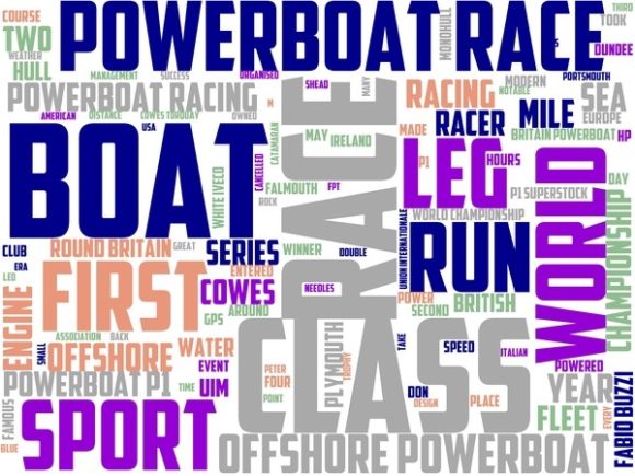 Offshore Powerboat Racing Wordart Backgr: A Versatile Design Resource for Creative Projects