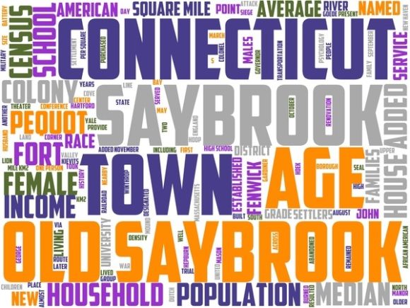 Old Saybrook Wordart Crafting
