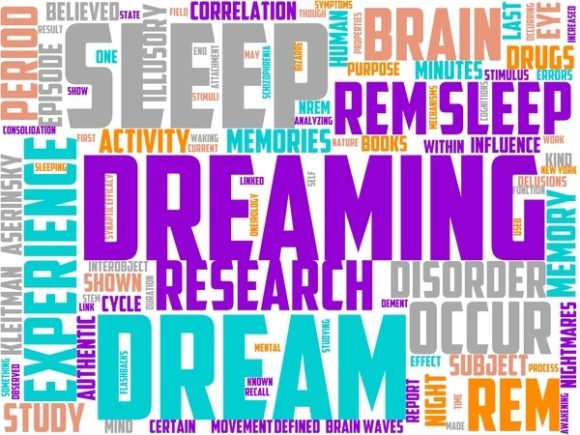 Oneirology Wordart Banner: Hand-Drawn Dream Words