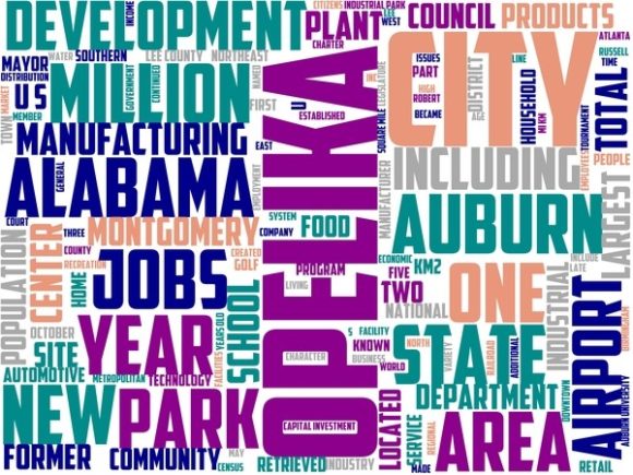 Opelika Wordart Tie Dye.jpg: A Hand-Drawn Word Cloud for Creative Projects