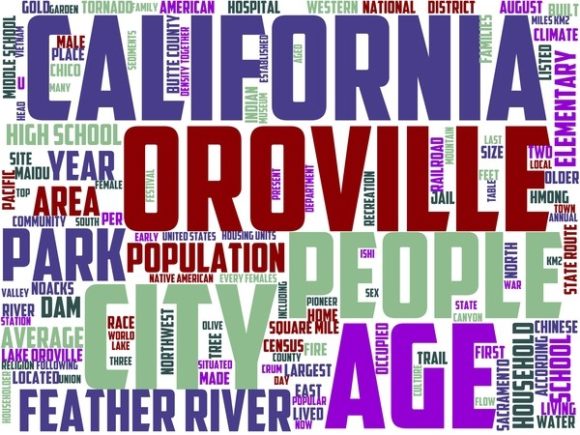 Oroville Wordart Sticker: A Vibrant, Hand-Drawn Word Cloud for Creative Expression & Everyday Inspiration