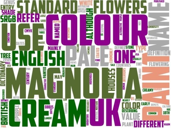 Paint Consultant Wordart Print: Inspire Your Creative Projects with Hand-Drawn Colorful Wordclouds