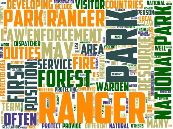 Park Ranger Wordart Banner: A Creative Catalyst for Purpose-Driven Design