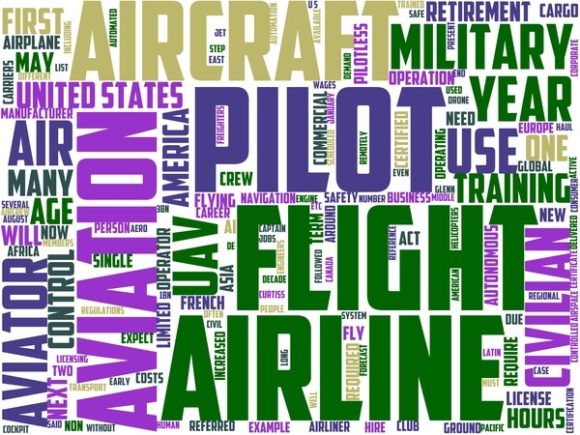 Pilot Wordart Tie Dye: Hand-Drawn Wordcloud Magic