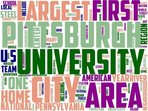 Pittsburg Wordart Wallpaper