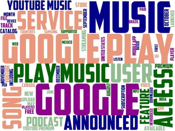 Playing Music Word Art T-Shirt: A Vibrant Fusion of Creativity, Expression, and Everyday Inspiration