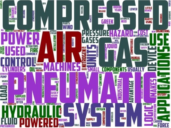 Pneumatics Wordart Tie Dye