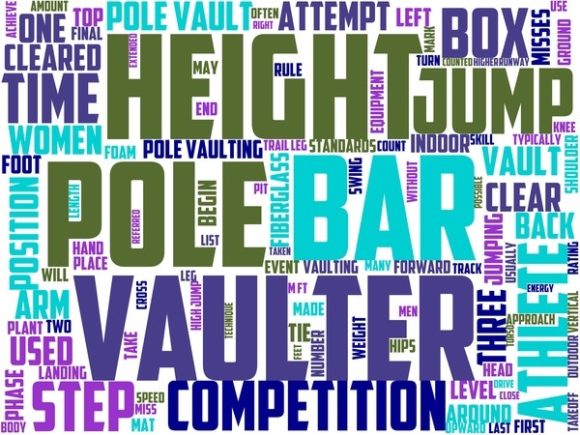 Pole Vault Wordart Sublimation: Inspire Creativity with Hand-Drawn Wordclouds