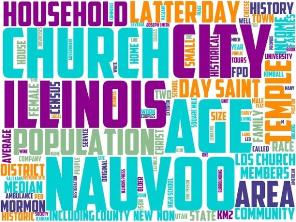Unlock Creative Potential with the Nauvoo Wordart Tumbler: A Hand-Drawn Word Cloud for Endless DIY Inspiration
